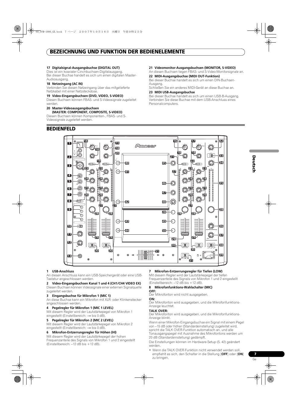 Bedienfeld, Bezeichnung und funktion der bedienelemente, Deutsch | Svm-1000 | Pioneer SVM-1000 User Manual | Page 99 / 326