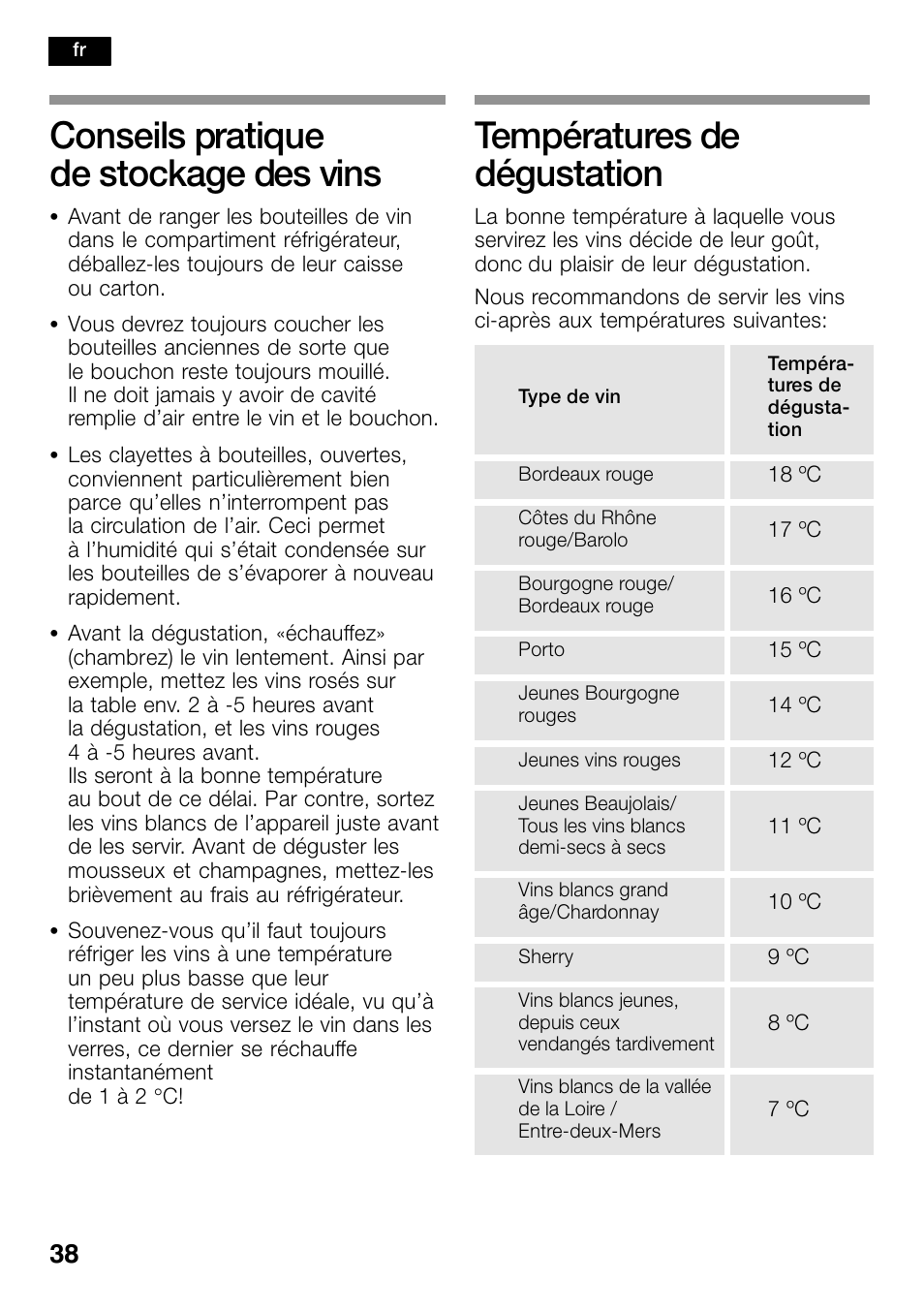 Conseils pratique de stockage des vins, Températures de dégustation | Bosch KSW38940 Cave à vin de vieillissement Premium Luxe User Manual | Page 38 / 74