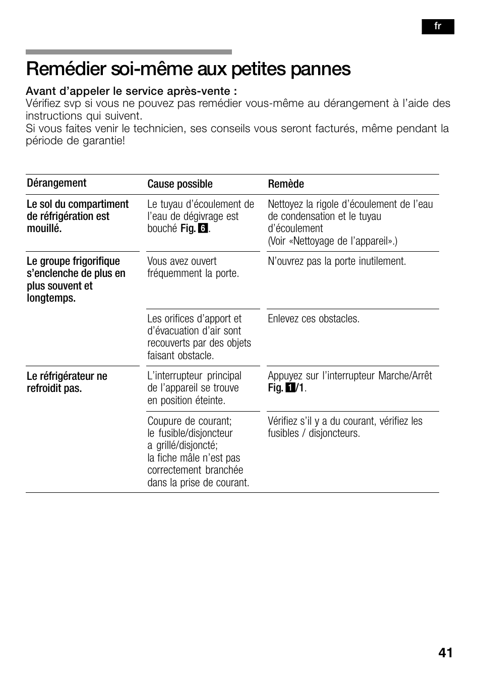 Remédier soi-même aux petites pannes | Bosch KSW38940 Cave à vin de vieillissement Premium Luxe User Manual | Page 41 / 74