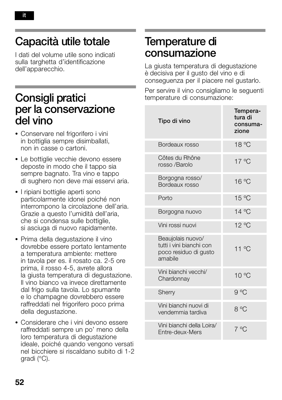 Capacità utile totale, Consigli pratici per la conservazione, Del vino | Temperature di consumazione, Consigli pratici per la conservazione del vino | Bosch KSW38940 Cave à vin de vieillissement Premium Luxe User Manual | Page 52 / 74