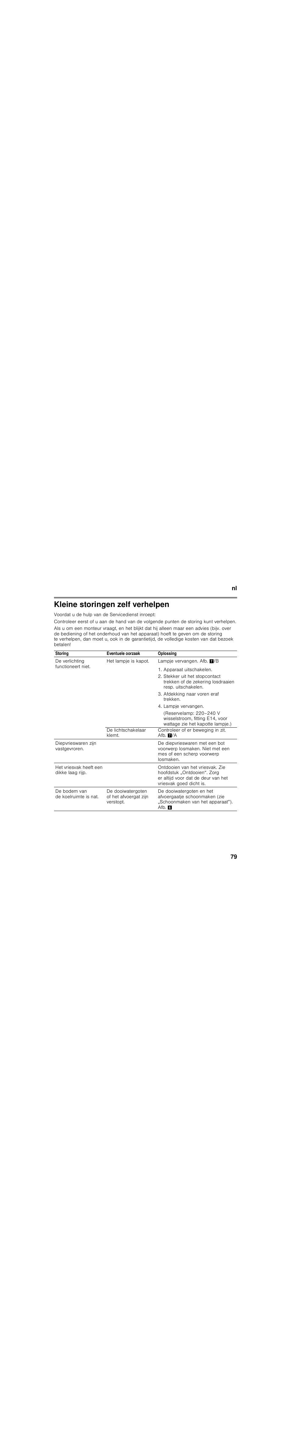 Kleine storingen zelf verhelpen, Voordat u de hulp van de servicedienst inroept, Storing | Eventuele oorzaak, Oplossing, De verlichting functioneert niet, Het lampje is kapot, Lampje vervangen. afb. '/b, Apparaat uitschakelen, Afdekking naar voren eraf trekken | Bosch KIL18V20FF Réfrigérateur intégrable Confort Fixation de porte par glissières User Manual | Page 79 / 85