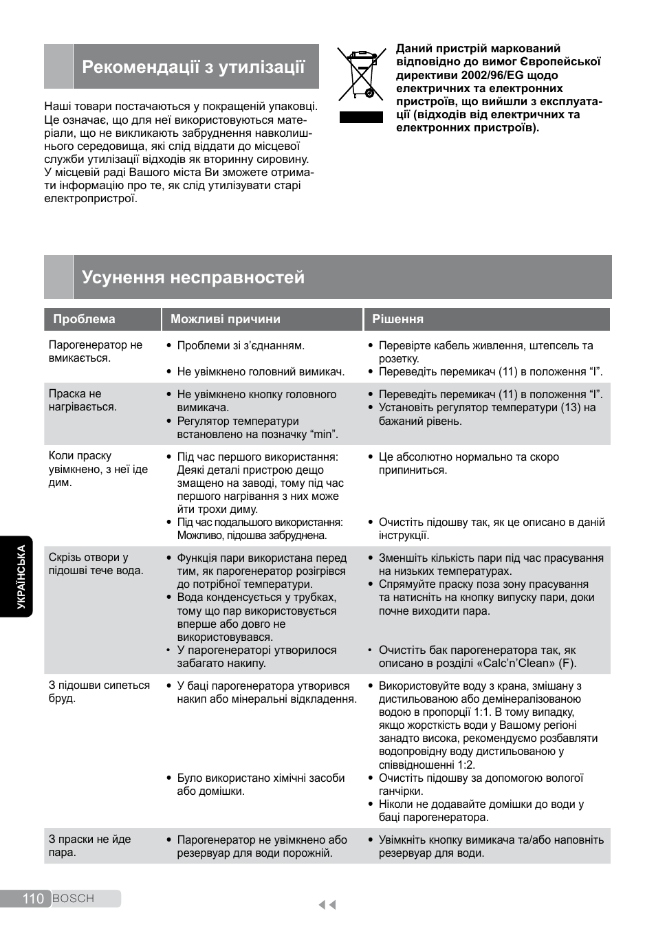 Рекомендації з утилізації, Усунення несправностей | Bosch TDS2011 User Manual | Page 110 / 136