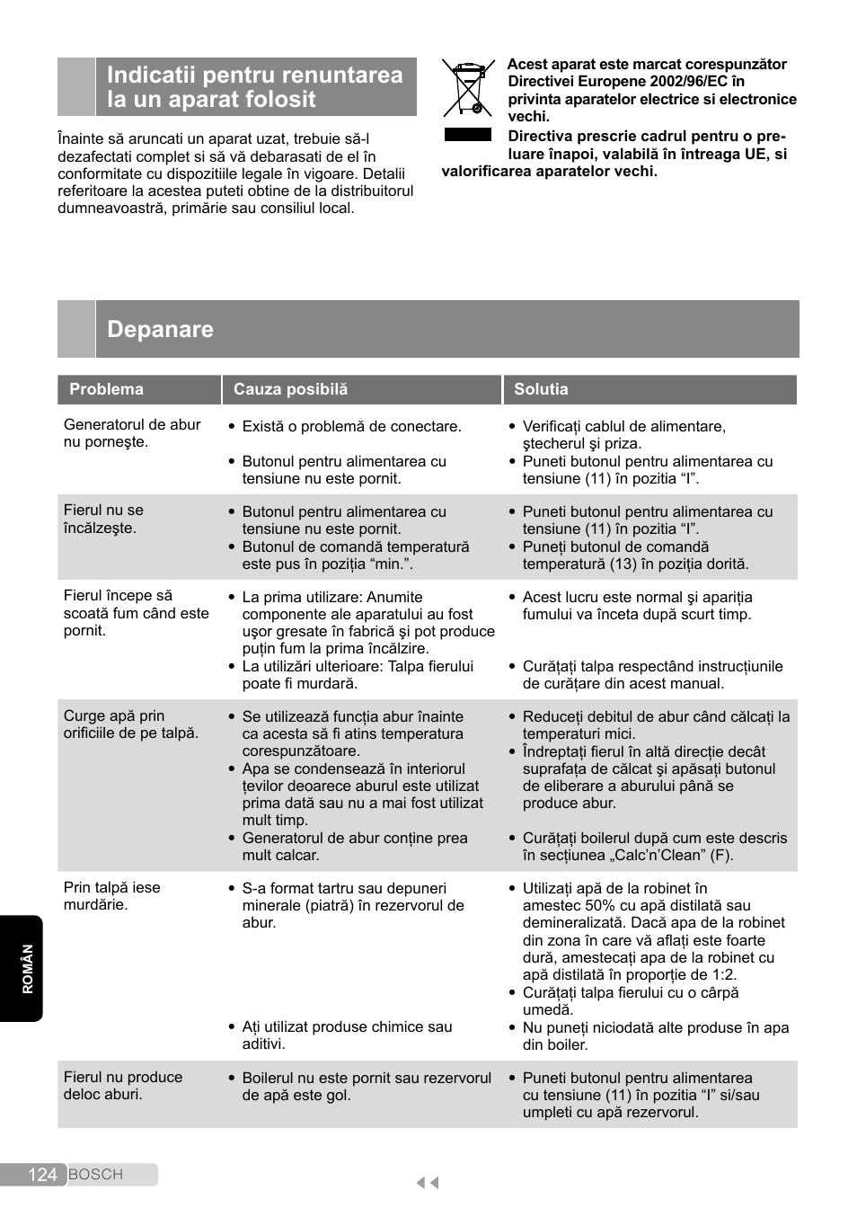 Indicatii pentru renuntarea la un aparat folosit, Depanare | Bosch TDS2011 User Manual | Page 124 / 136