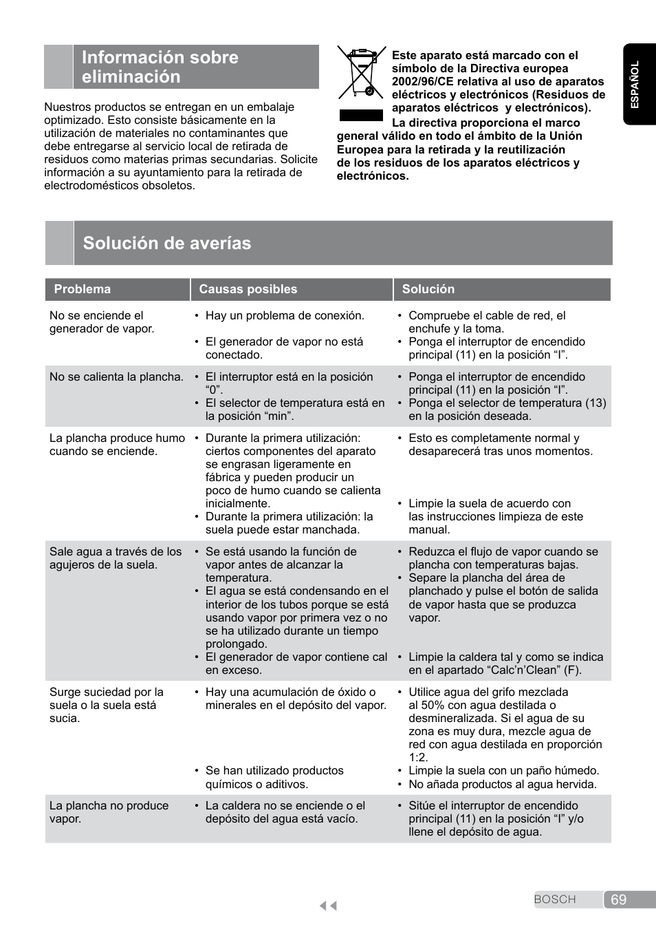 Información sobre eliminación, Solución de averías | Bosch TDS2011 User Manual | Page 69 / 136