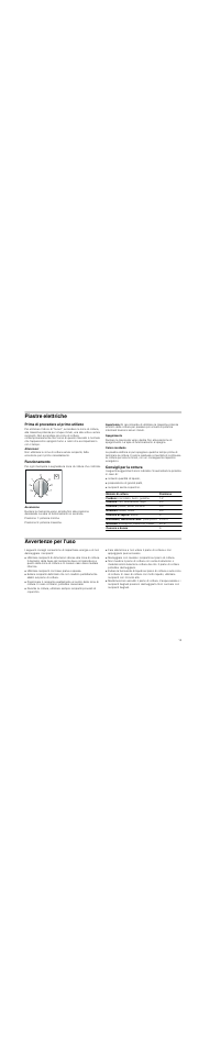 Piastre elettriche, Prima di procedere al primo utilizzo, Attenzione | Funzionamento, Accensione, Avvertenza, Spegnimento, Calore residuale, Consigli per la cottura, Preparazione di grandi piatti | Bosch PCX345E - Acier inox Table vitrocéramique électrique User Manual | Page 13 / 23