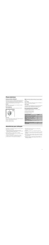 Placas eléctricas, Antes da primeira utilização, Atenção | Funcionamento, Como ligar, Nota, Como desligar, Calor residual, Recomendações para cozinhados, Preparação de pratos grandes | Bosch PCX345E - Acier inox Table vitrocéramique électrique User Manual | Page 17 / 23