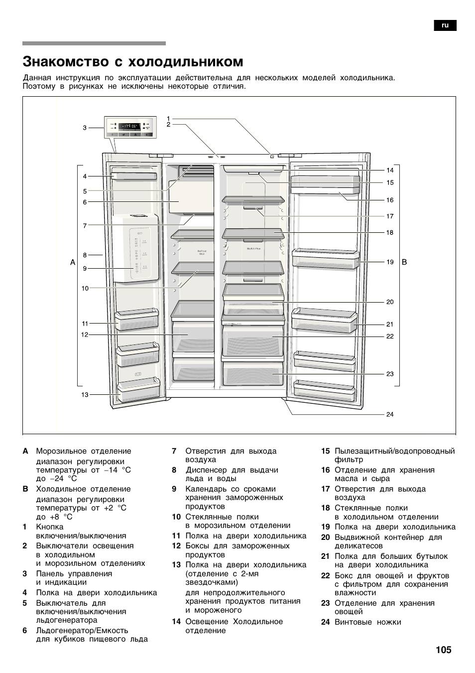 A®o¯c¹­o c xoæoªåæ¿¸å®o | Bosch KAD62V40 Réfrigérateur-congélateur américain Confort User Manual | Page 105 / 119