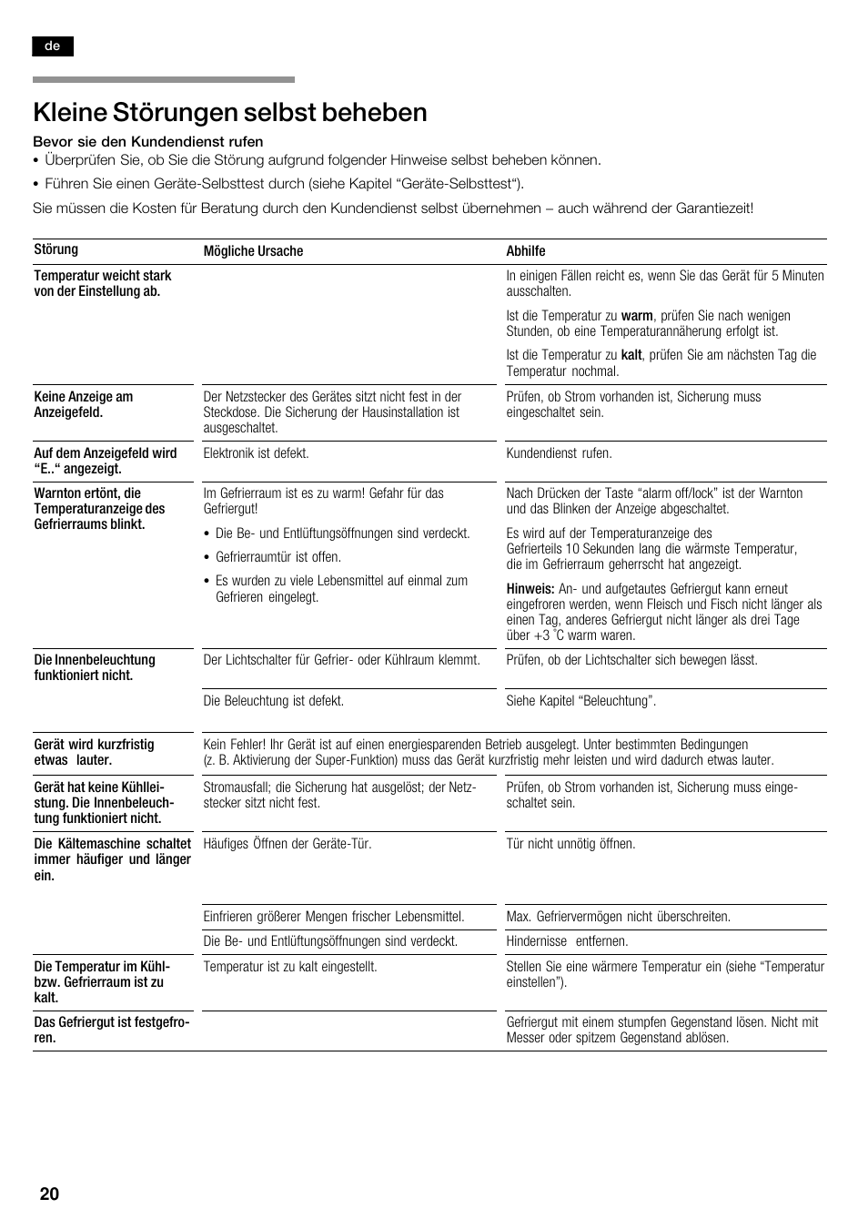 Kleine störungen selbst beheben | Bosch KAD62V40 Réfrigérateur-congélateur américain Confort User Manual | Page 20 / 119