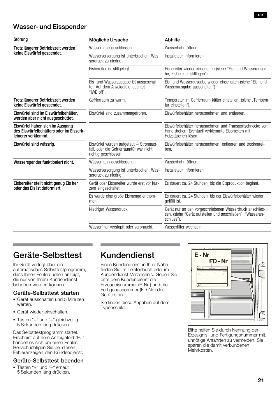 Gerätećselbsttest, Kundendienst, Wasserć und eisspender | Bosch KAD62V40 Réfrigérateur-congélateur américain Confort User Manual | Page 21 / 119