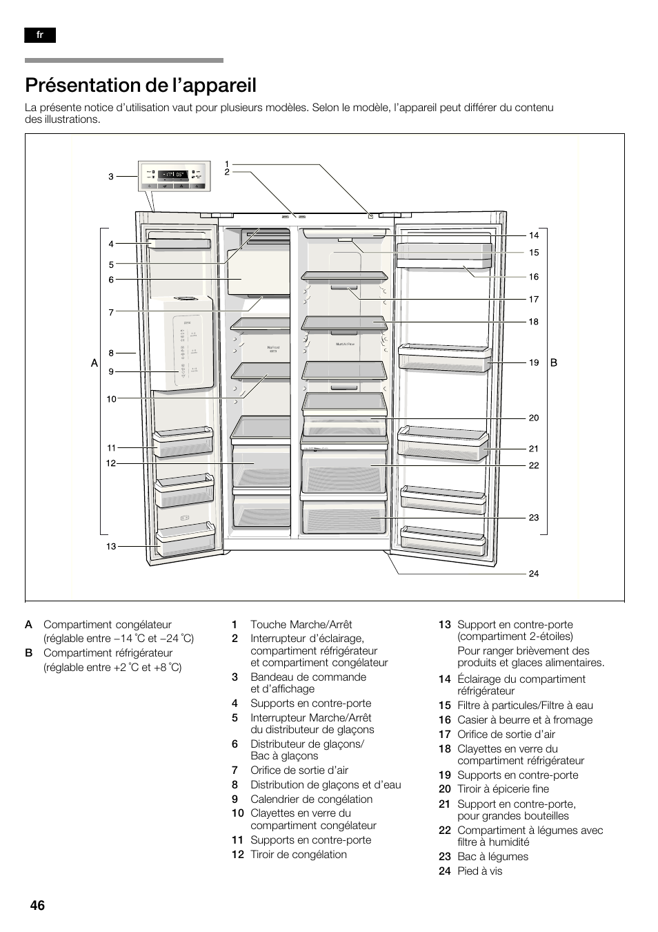 Présentation de l'appareil | Bosch KAD62V40 Réfrigérateur-congélateur américain Confort User Manual | Page 46 / 119