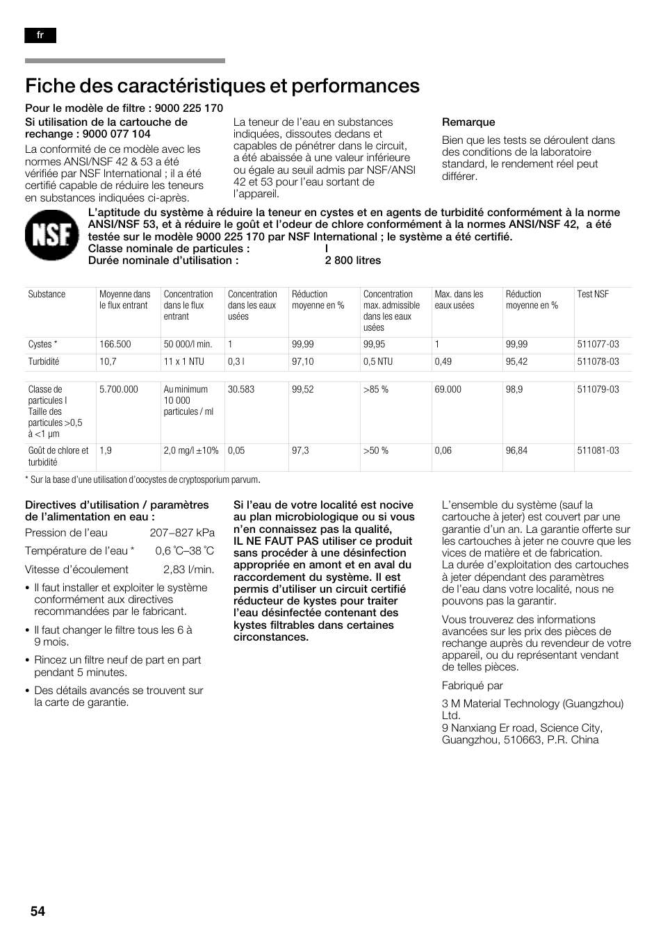 Fiche des caractéristiques et performances | Bosch KAD62V40 Réfrigérateur-congélateur américain Confort User Manual | Page 54 / 119