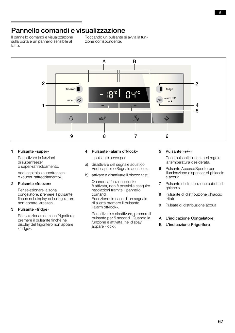 Pannello comandi e visualizzazione | Bosch KAD62V40 Réfrigérateur-congélateur américain Confort User Manual | Page 67 / 119