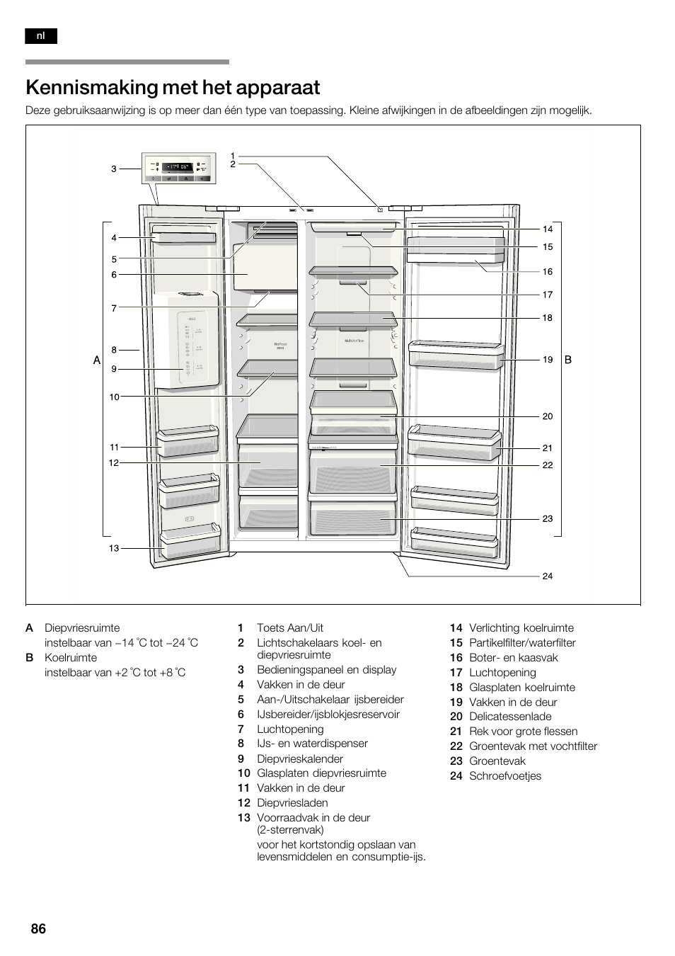 Kennismaking met het apparaat | Bosch KAD62V40 Réfrigérateur-congélateur américain Confort User Manual | Page 86 / 119