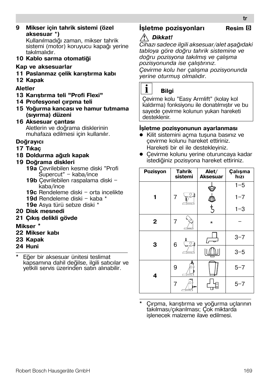 Bosch MUM57810 KITCHEN MACHINE INOX 900W HOME PRO Home Professional User Manual | Page 169 / 208
