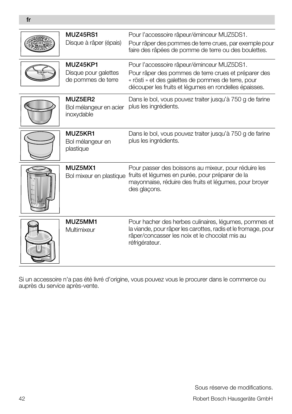 Bosch MUM57810 KITCHEN MACHINE INOX 900W HOME PRO Home Professional User Manual | Page 42 / 208