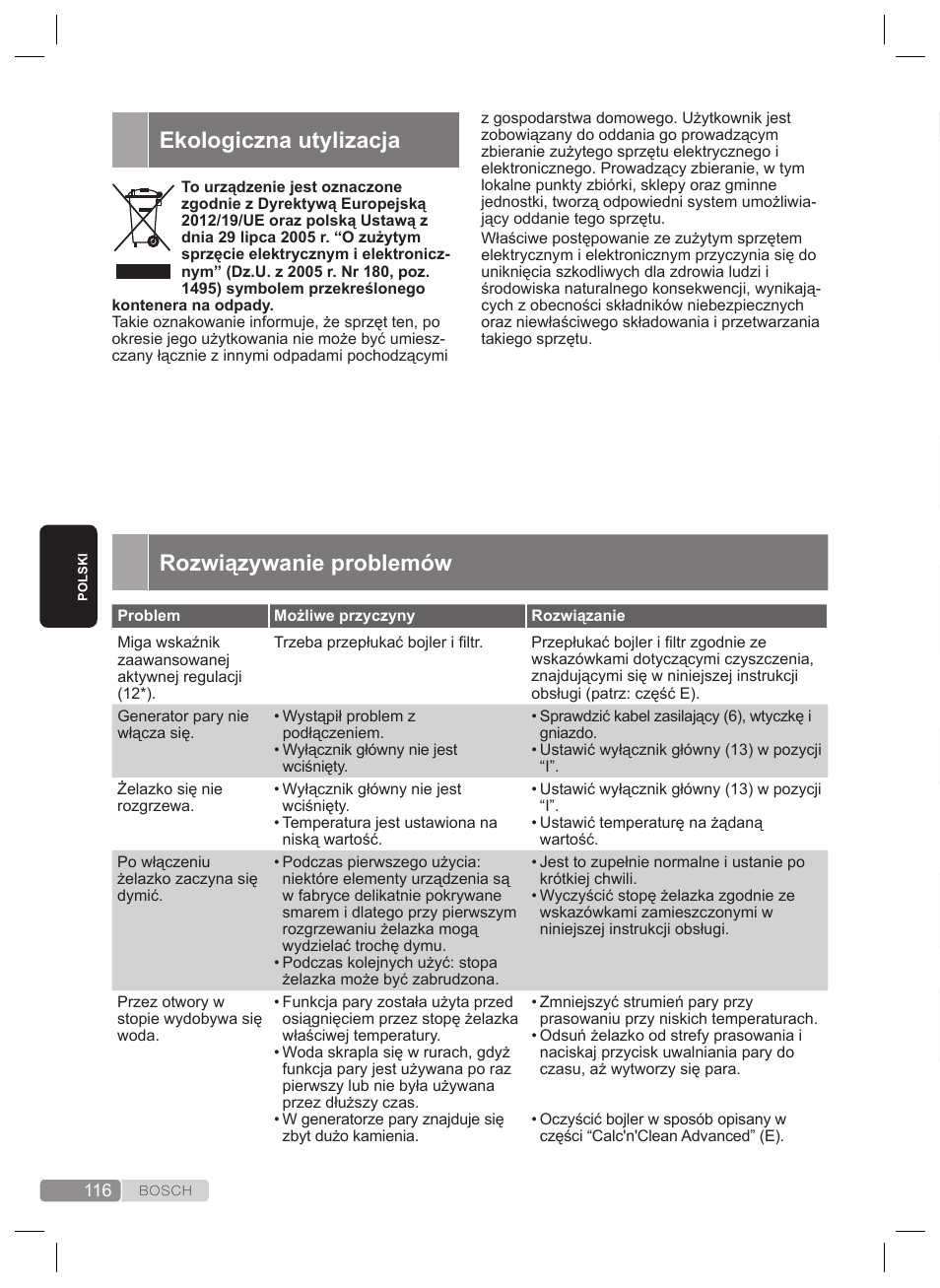 Rozwiązywanie problemów, Ekologiczna utylizacja | Bosch TDS2240 Centrale vapeur TDS2240 User Manual | Page 116 / 160