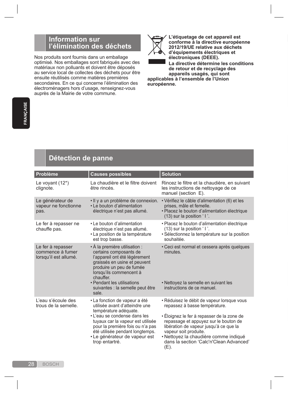 Détection de panne, Information sur l’élimination des déchets | Bosch TDS2240 Centrale vapeur TDS2240 User Manual | Page 28 / 160