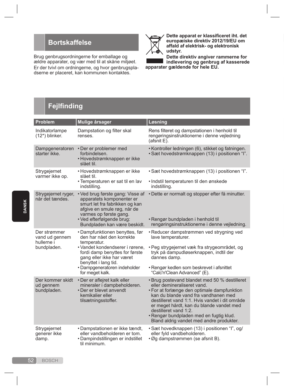 Fejlfinding, Bortskaffelse | Bosch TDS2240 Centrale vapeur TDS2240 User Manual | Page 52 / 160