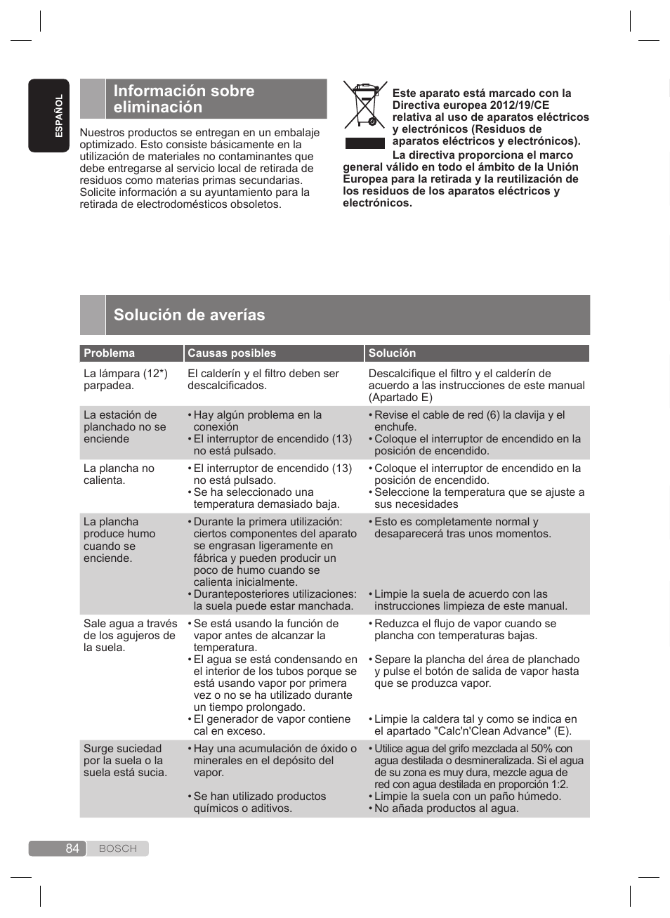 Solución de averías, Información sobre eliminación | Bosch TDS2240 Centrale vapeur TDS2240 User Manual | Page 84 / 160