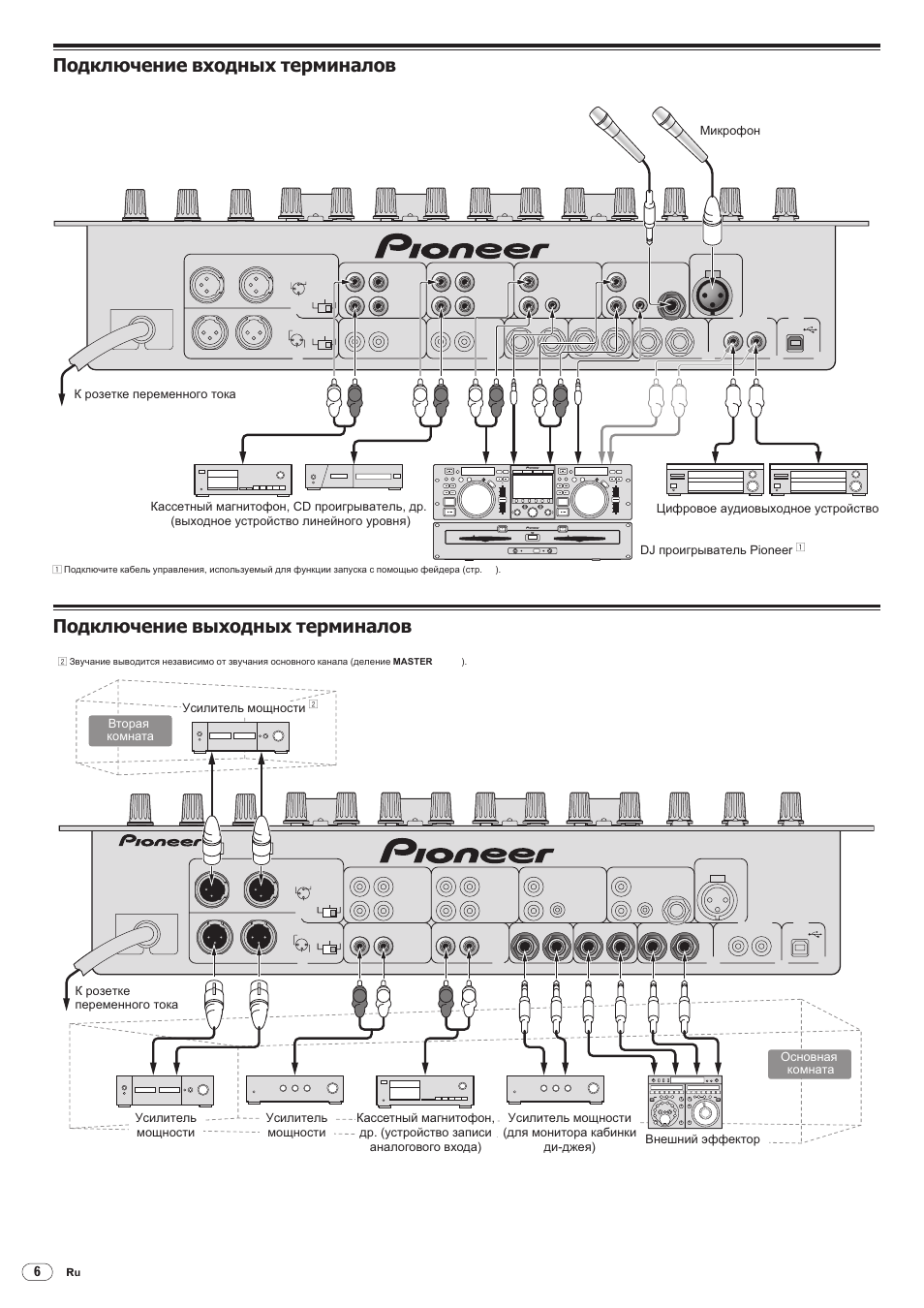 Подключение входных терминалов, Подключение выходных терминалов, Drb1492-b | Djm-5000, Ch-4, Ch-3 ch-2 ch-1, Dj проигрыватель pioneer, Усилитель мощности | Pioneer DJM-5000 User Manual | Page 102 / 114