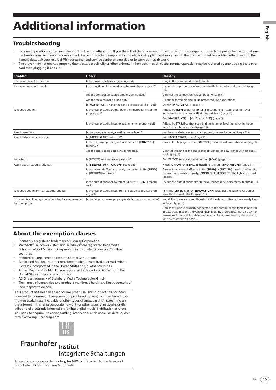 Troubleshooting about the exemption clauses, Additional information, Troubleshooting | About the exemption clauses, Drb1492-b, English | Pioneer DJM-5000 User Manual | Page 15 / 114