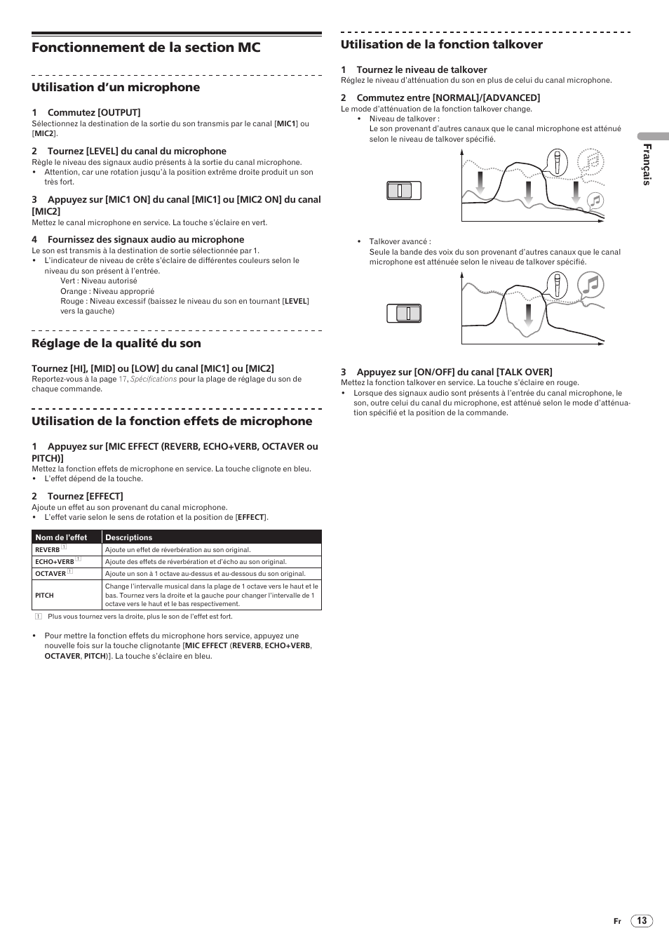 Fonctionnement de la section mc, Drb1492-b, Utilisation d’un microphone | Réglage de la qualité du son, Utilisation de la fonction effets de microphone, Utilisation de la fonction talkover, Français | Pioneer DJM-5000 User Manual | Page 29 / 114