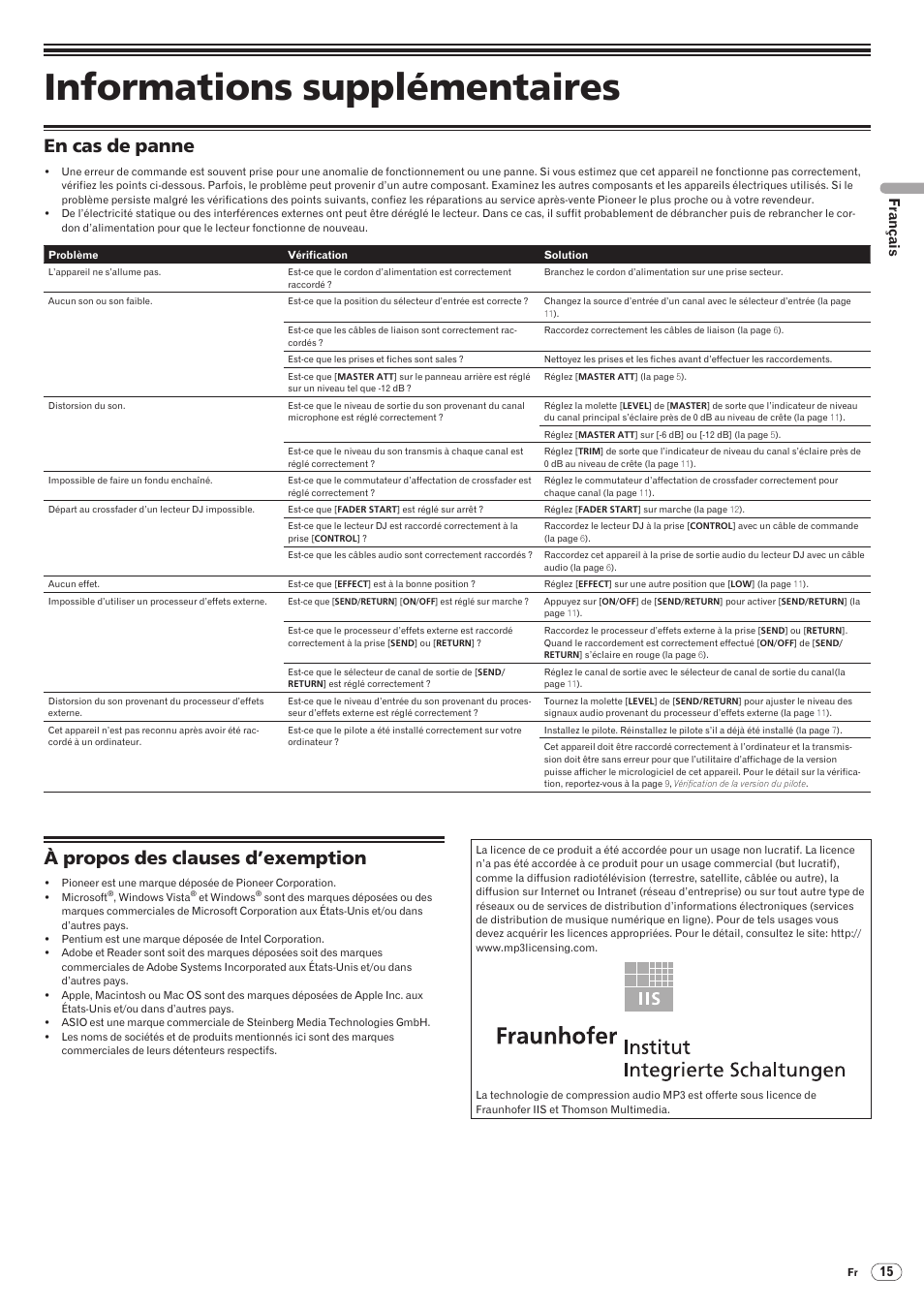 En cas de panne à propos des clauses d’exemption, Informations supplémentaires, En cas de panne | À propos des clauses d’exemption, Drb1492-b, Français | Pioneer DJM-5000 User Manual | Page 31 / 114