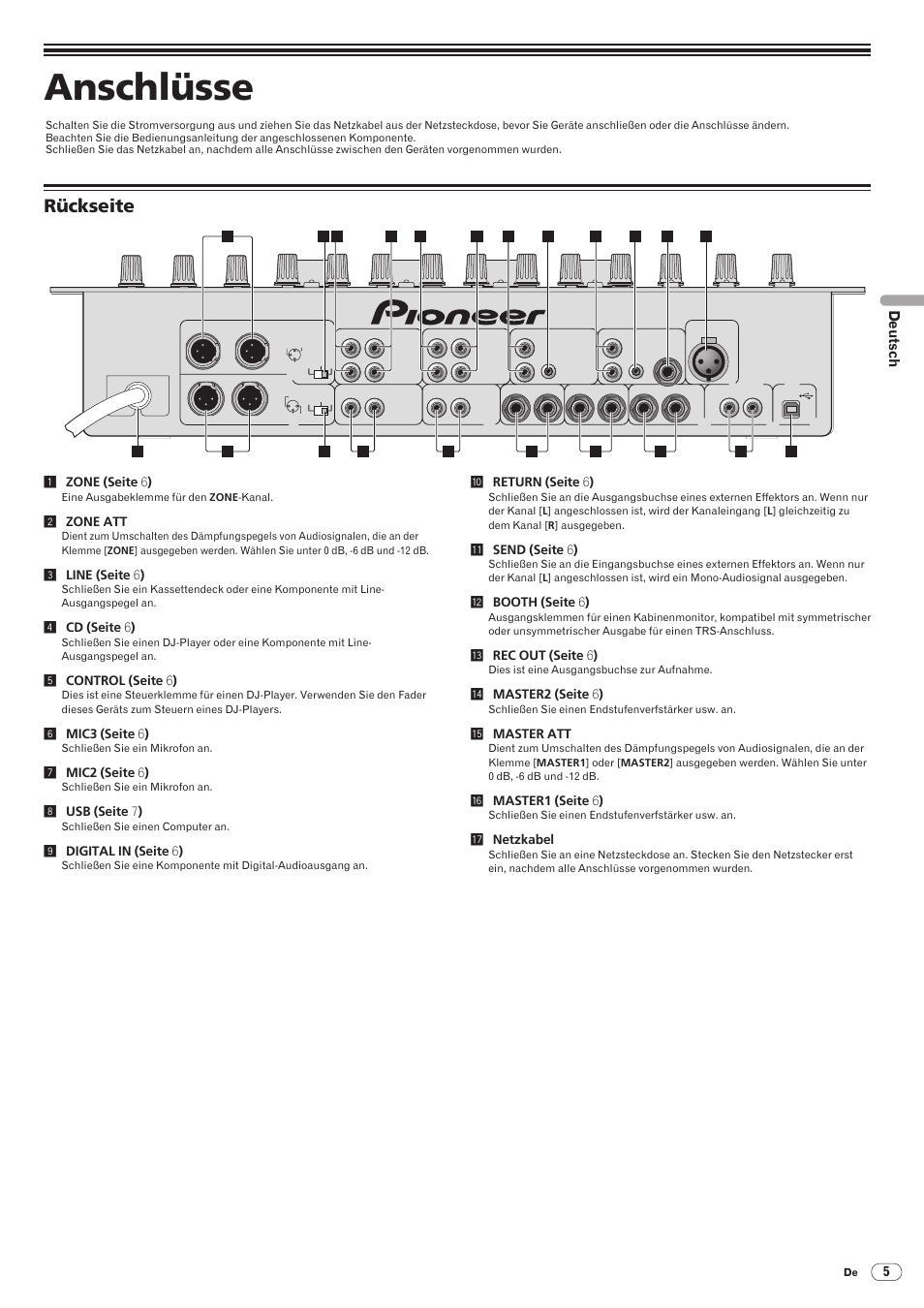 Rückseite, Anschlüsse, Drb1492-b | Deutsch, Djm-5000 | Pioneer DJM-5000 User Manual | Page 37 / 114