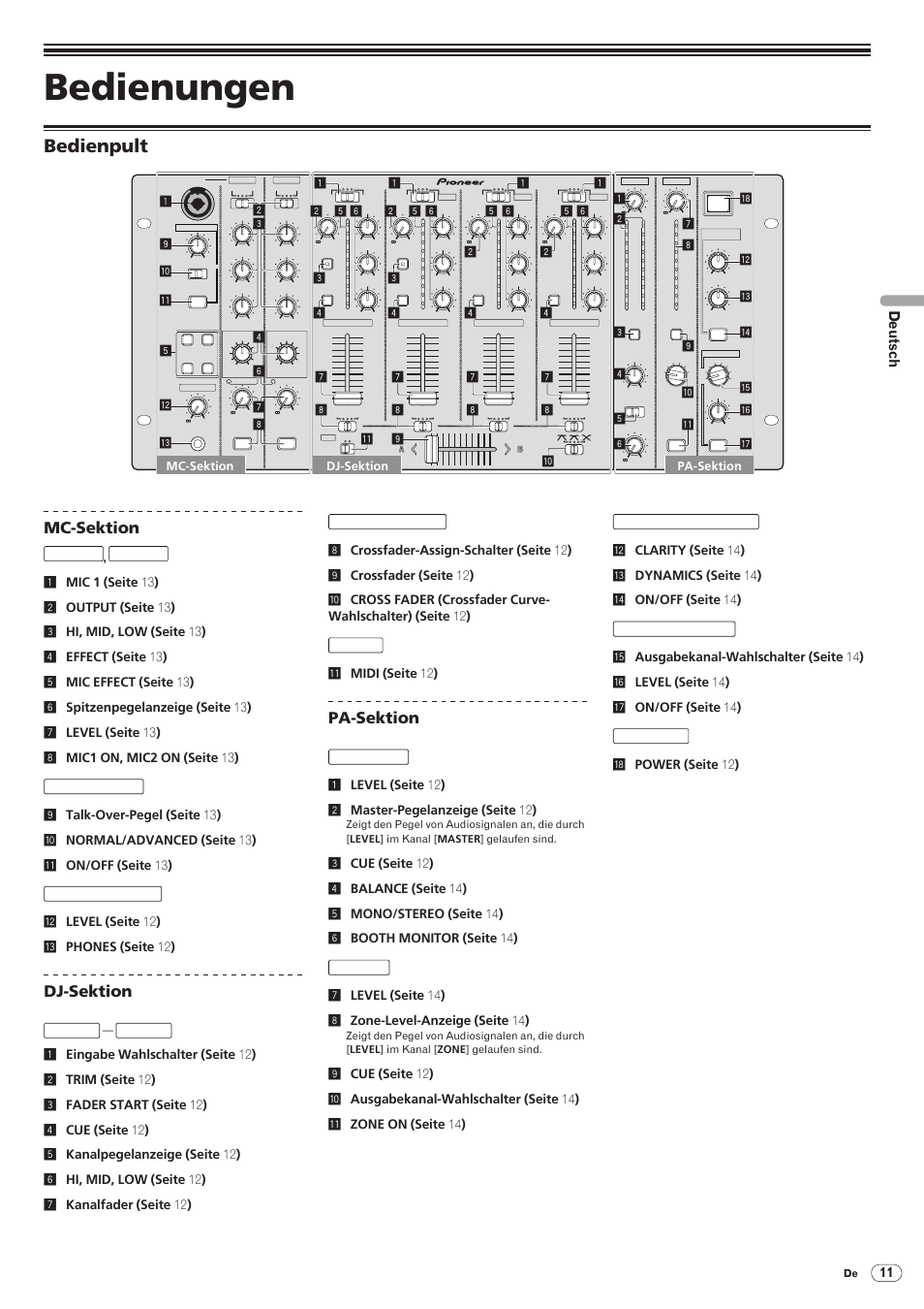 Bedienpult, Bedienungen, Drb1492-b | Mc-sektion, Dj-sektion, Pa-sektion, Deutsch, Mic 1, Mic 2, Talk over | Pioneer DJM-5000 User Manual | Page 43 / 114