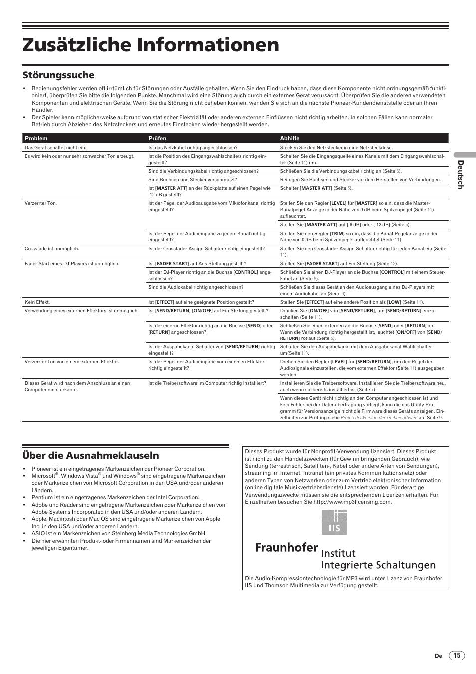 Störungssuche über die ausnahmeklauseln, Zusätzliche informationen, Störungssuche | Über die ausnahmeklauseln, Drb1492-b, Deutsch | Pioneer DJM-5000 User Manual | Page 47 / 114