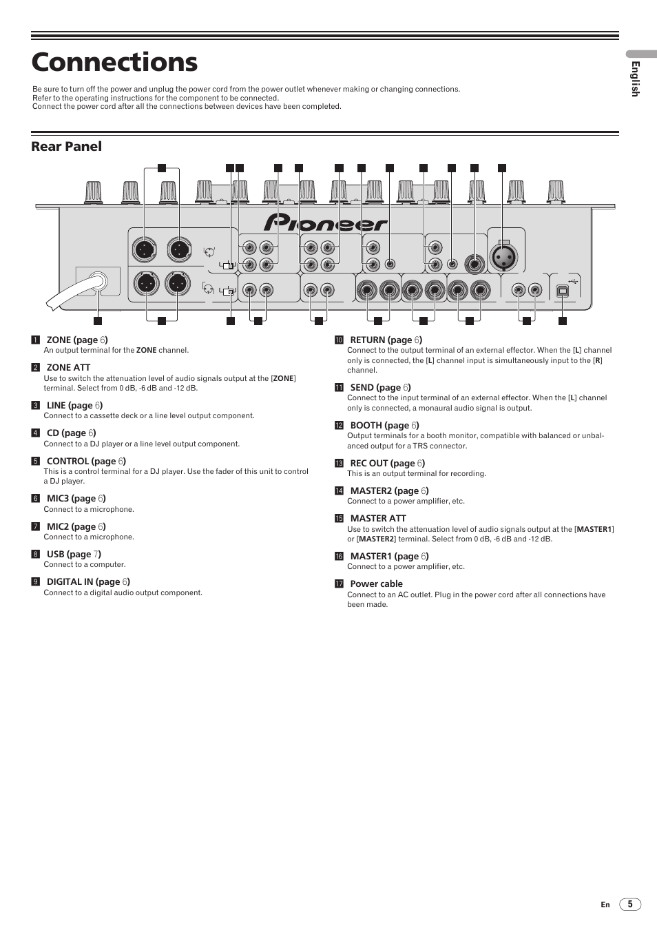 Rear panel, Connections, Drb1492-b | English, Djm-5000 | Pioneer DJM-5000 User Manual | Page 5 / 114