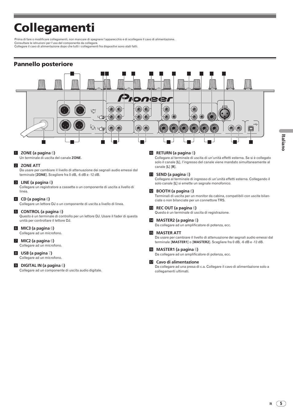 Pannello posteriore, Collegamenti, Drb1492-b | Italiano, Djm-5000 | Pioneer DJM-5000 User Manual | Page 53 / 114