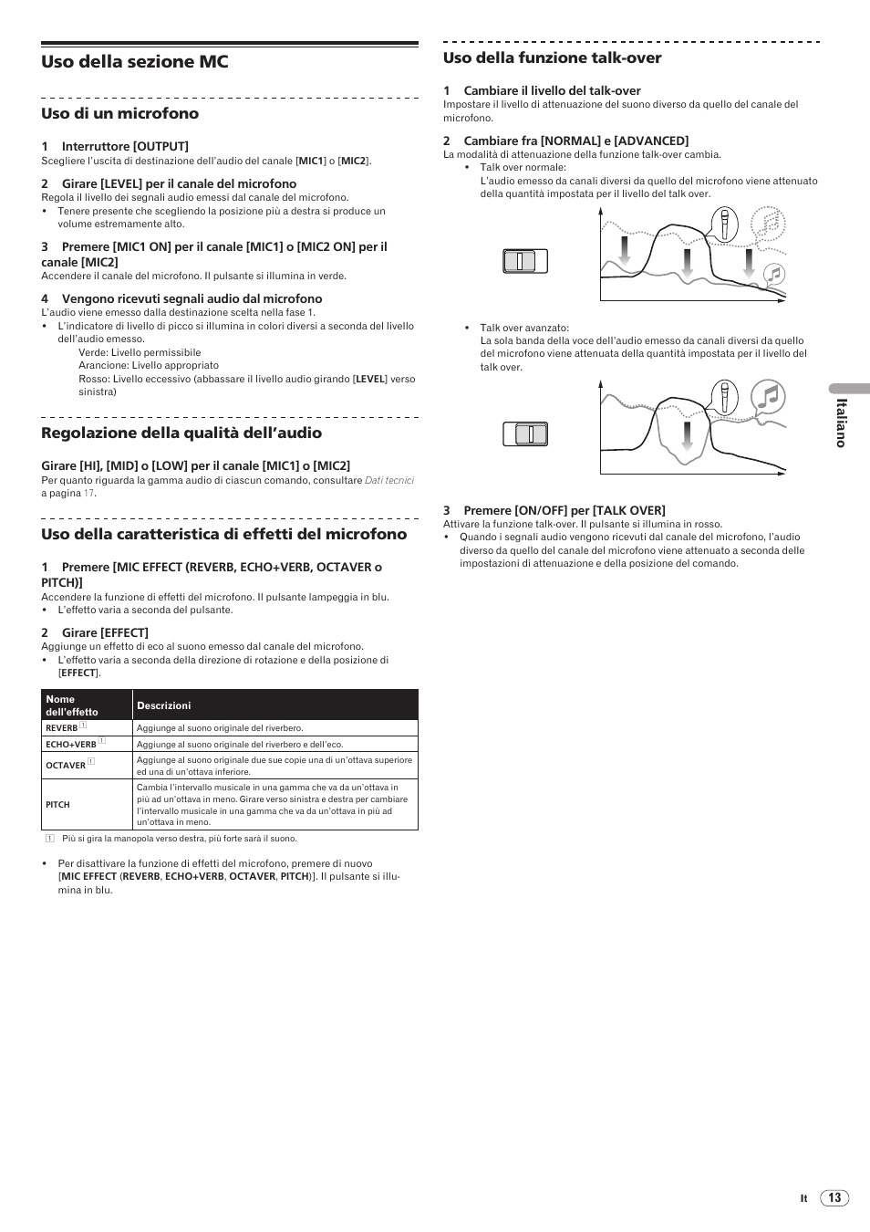 Uso della sezione mc, Drb1492-b, Uso di un microfono | Regolazione della qualità dell’audio, Uso della caratteristica di effetti del microfono, Uso della funzione talk-over, Italiano | Pioneer DJM-5000 User Manual | Page 61 / 114