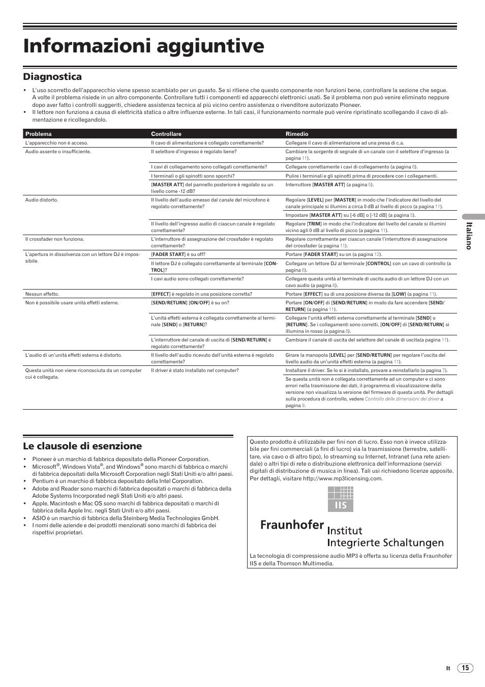 Diagnostica le clausole di esenzione, Informazioni aggiuntive, Diagnostica | Le clausole di esenzione, Drb1492-b, Italiano | Pioneer DJM-5000 User Manual | Page 63 / 114