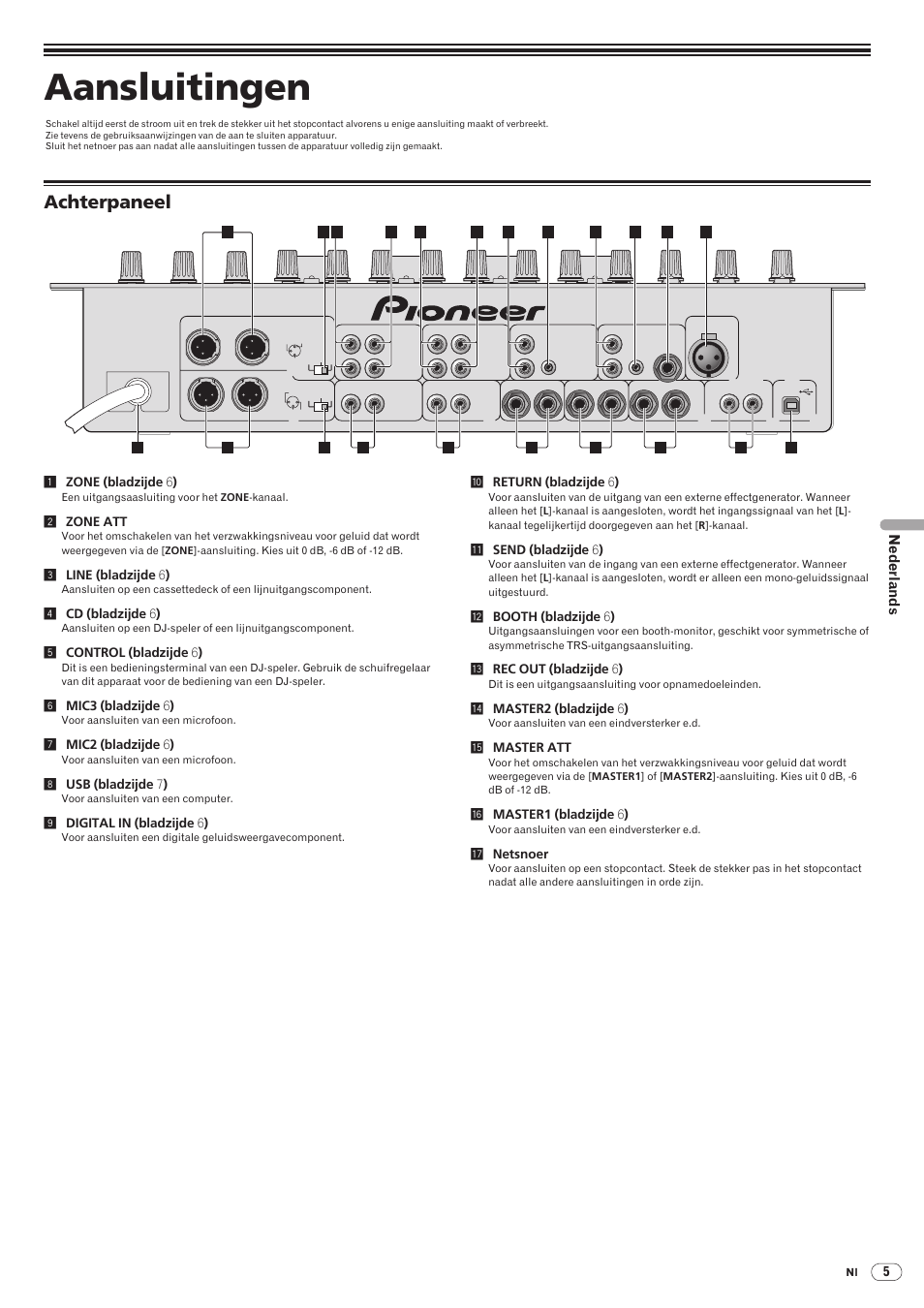 Achterpaneel, Aansluitingen, Drb1492-b | Nederlands, Djm-5000 | Pioneer DJM-5000 User Manual | Page 69 / 114
