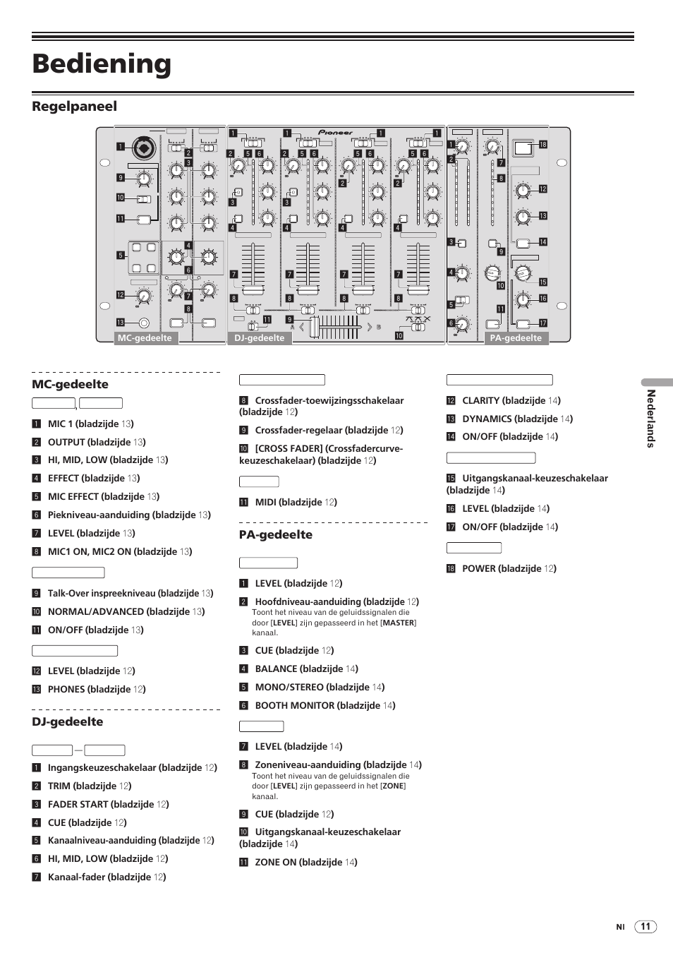 Regelpaneel, Bediening, Drb1492-b | Mc-gedeelte, Dj-gedeelte, Pa-gedeelte, Nederlands, Mic 1, Mic 2, Talk over | Pioneer DJM-5000 User Manual | Page 75 / 114