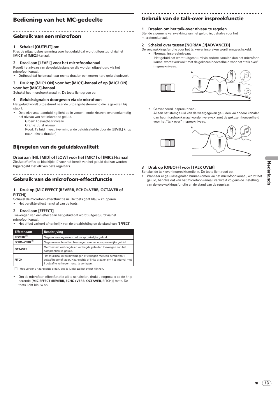 Bediening van het mc-gedeelte, Drb1492-b, Gebruik van een microfoon | Bijregelen van de geluidskwaliteit, Gebruik van de microfoon-effectfunctie, Gebruik van de talk-over inspreekfunctie, Nederlands | Pioneer DJM-5000 User Manual | Page 77 / 114