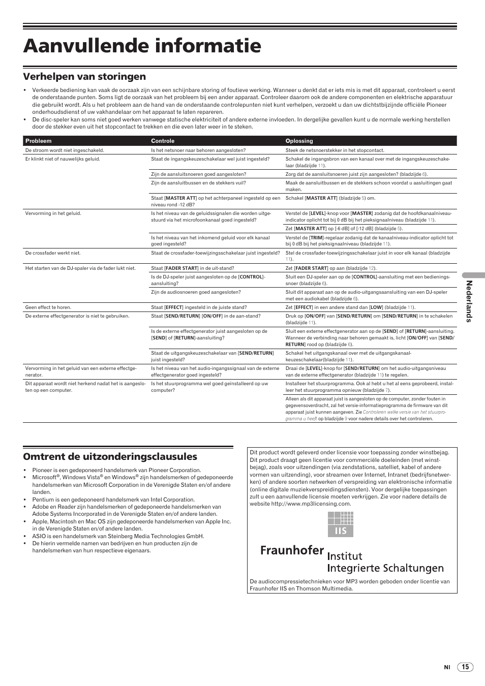 Aanvullende informatie, Verhelpen van storingen, Omtrent de uitzonderingsclausules | Drb1492-b, Nederlands | Pioneer DJM-5000 User Manual | Page 79 / 114
