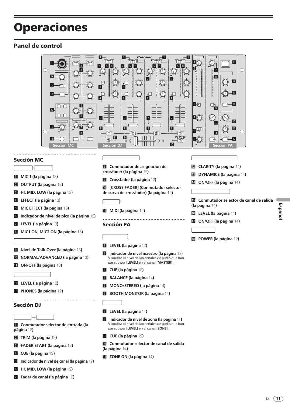 Panel de control, Operaciones, Drb1492-b | Sección mc, Sección dj, Sección pa, Español, Mic 1, Mic 2, Talk over | Pioneer DJM-5000 User Manual | Page 91 / 114