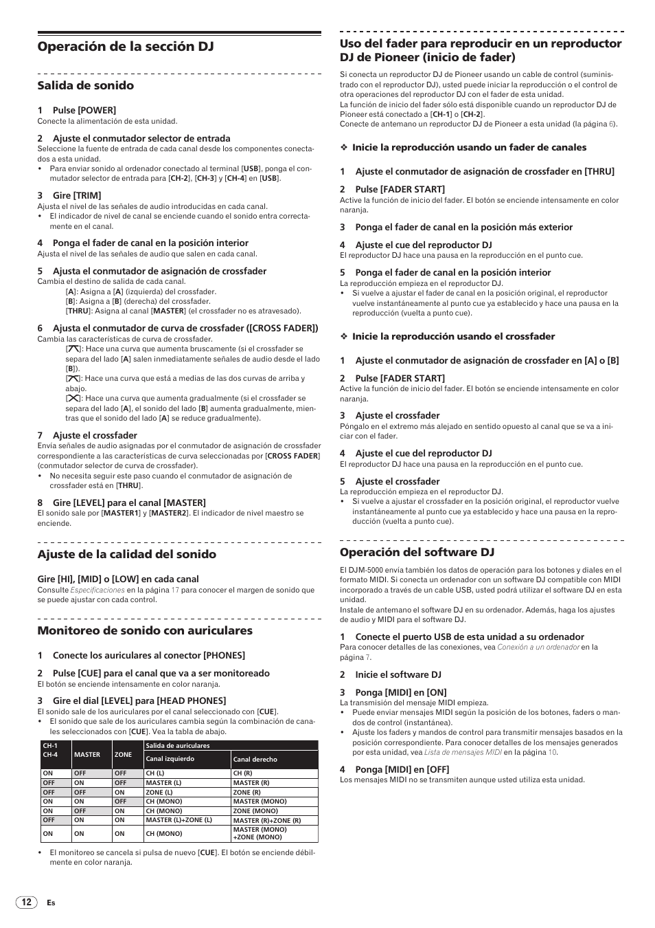 Operación de la sección dj, Drb1492-b, Salida de sonido | Ajuste de la calidad del sonido, Monitoreo de sonido con auriculares, Operación del software dj | Pioneer DJM-5000 User Manual | Page 92 / 114
