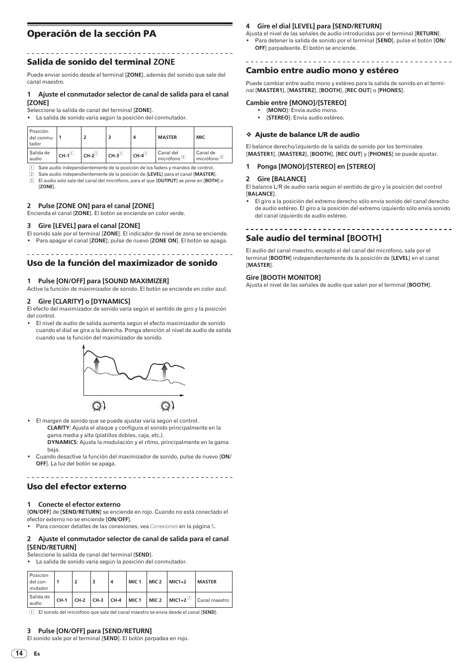Operación de la sección pa, Drb1492-b, Salida de sonido del terminal zone | Uso de la función del maximizador de sonido, Uso del efector externo, Cambio entre audio mono y estéreo, Sale audio del terminal [booth | Pioneer DJM-5000 User Manual | Page 94 / 114