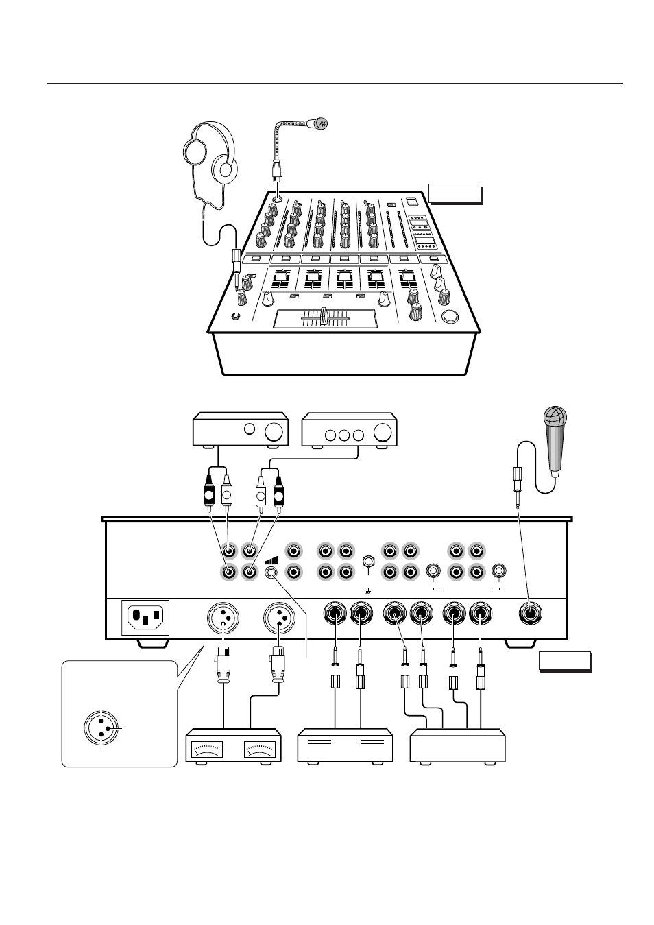 Connection of outputs, microphones, etc, Connections *1 master level attenuator knob, Power amplifier (supporting rca input) | Pin assignment hot (+) gnd cold (–) | Pioneer DJM-500 User Manual | Page 7 / 20