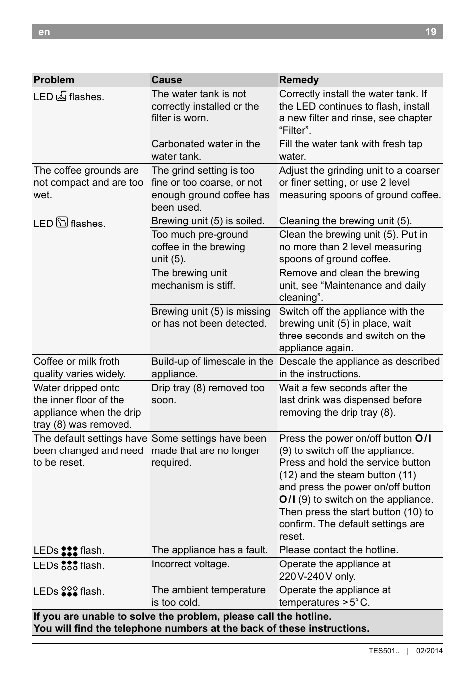 Bosch TES50129RW VeroCafe Machine à café Expresso automatique Noir User Manual | Page 23 / 122