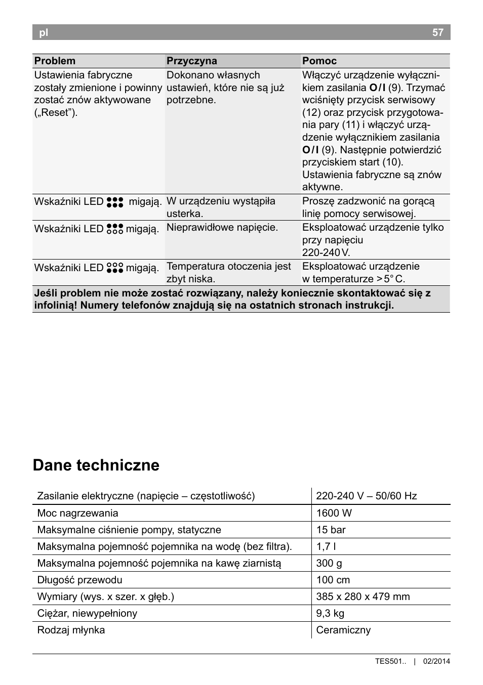 Dane techniczne | Bosch TES50129RW VeroCafe Machine à café Expresso automatique Noir User Manual | Page 61 / 122