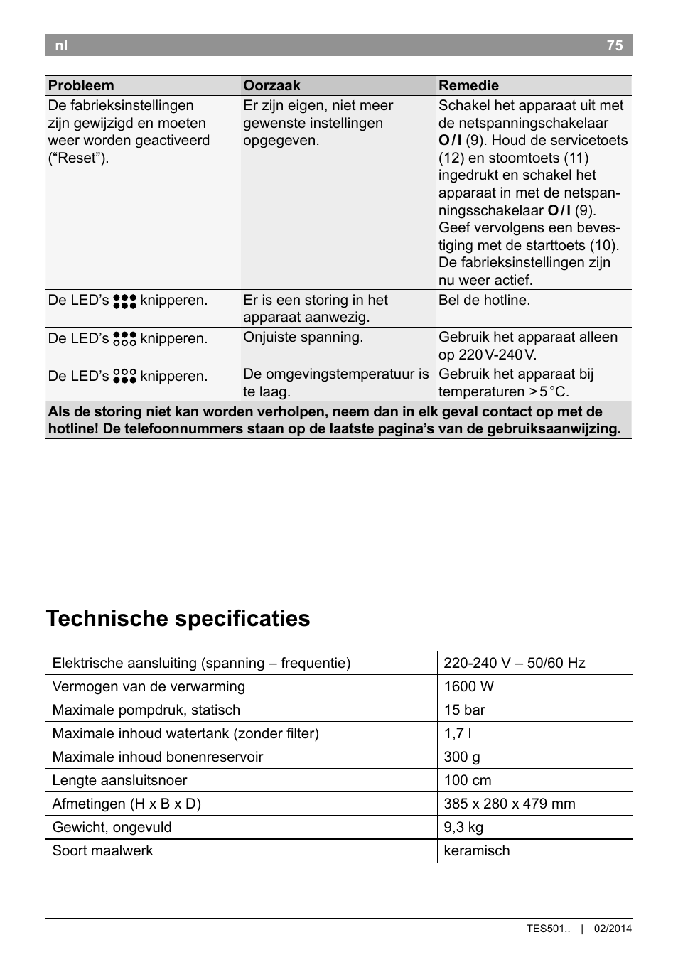 Technische specificaties | Bosch TES50129RW VeroCafe Machine à café Expresso automatique Noir User Manual | Page 79 / 122