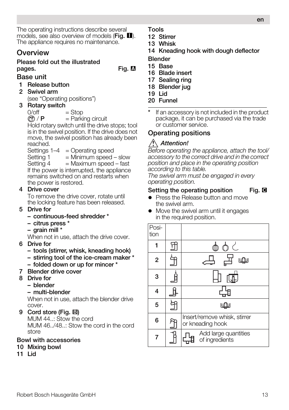 Overview | Bosch MUM4832 KITCHEN MACHINE 600W BLANC Couleur blanc blanc User Manual | Page 13 / 174