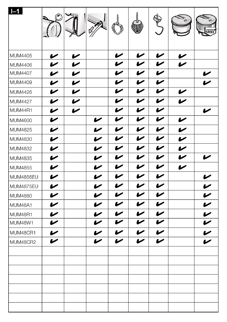 Bosch MUM4832 KITCHEN MACHINE 600W BLANC Couleur blanc blanc User Manual | Page 173 / 174