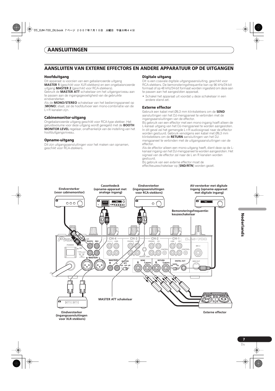 Aansluitingen, Nederlands, Hoofduitgang | Cabinemonitor-uitgang, Opname-uitgang, Digitale uitgang, Externe effector | Pioneer DJM-700-S User Manual | Page 111 / 184