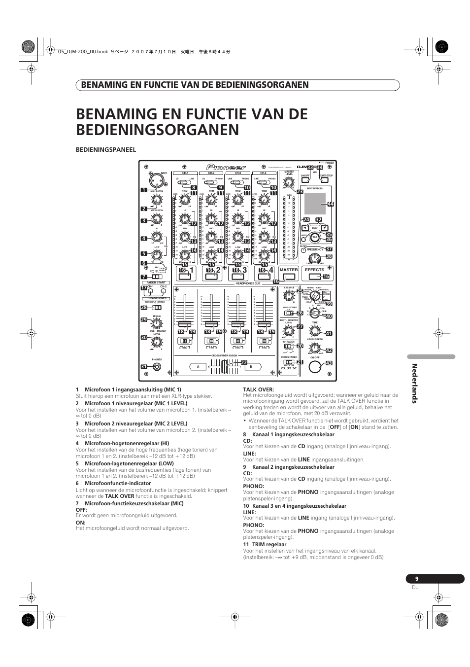 Benaming en functie van de, Bedieningsorganen, Benaming en functie van de bedieningsorganen | Nederlands, Bedieningspaneel | Pioneer DJM-700-S User Manual | Page 113 / 184
