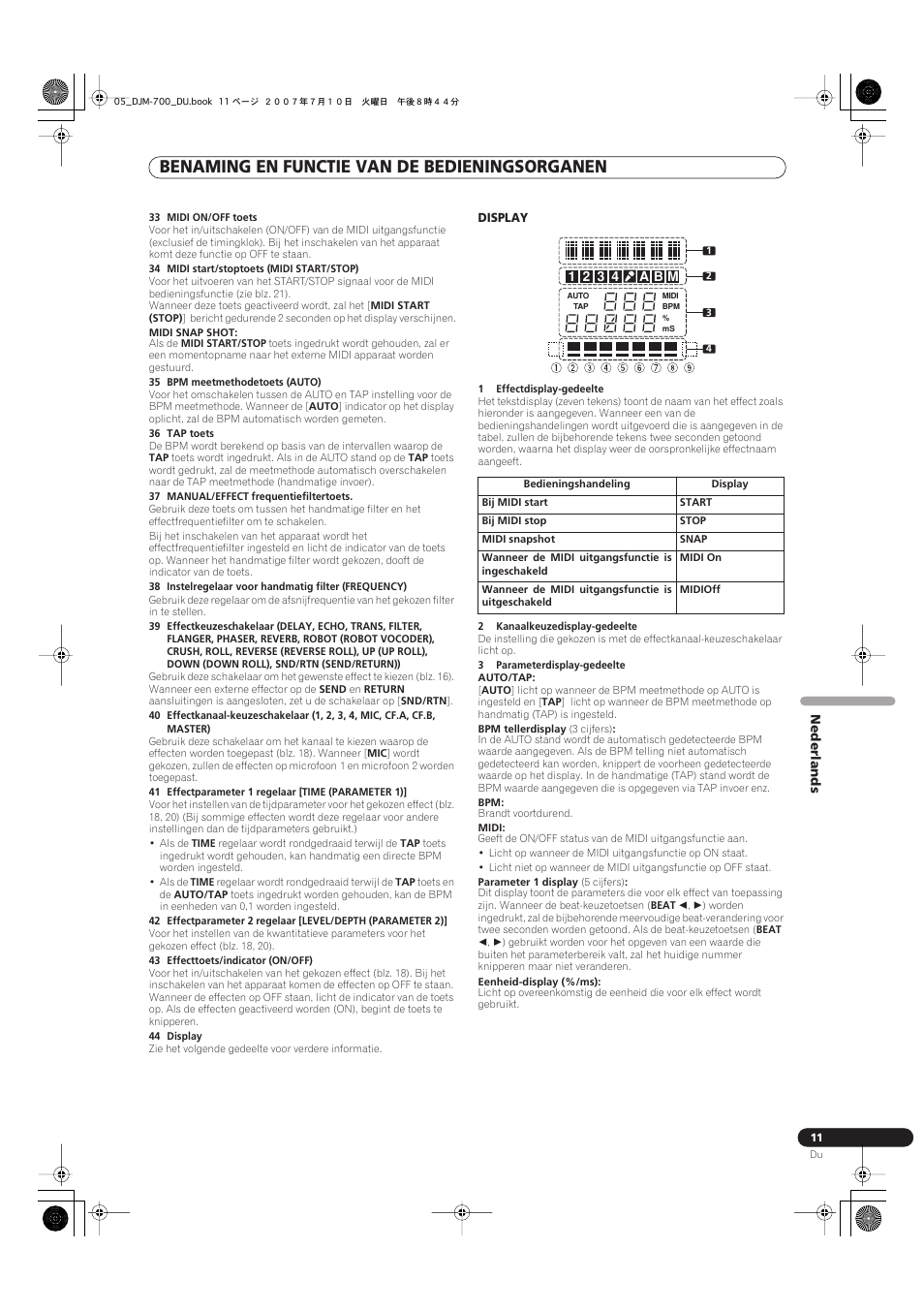 Benaming en functie van de bedieningsorganen | Pioneer DJM-700-S User Manual | Page 115 / 184